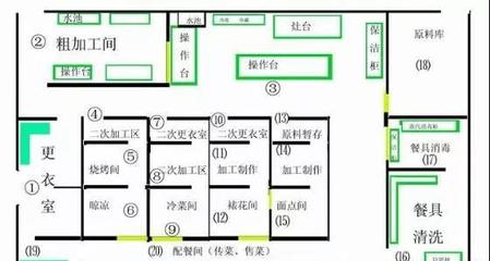 工廠建設(shè)項(xiàng)目與軟件開發(fā)的階段劃分及實(shí)施步驟