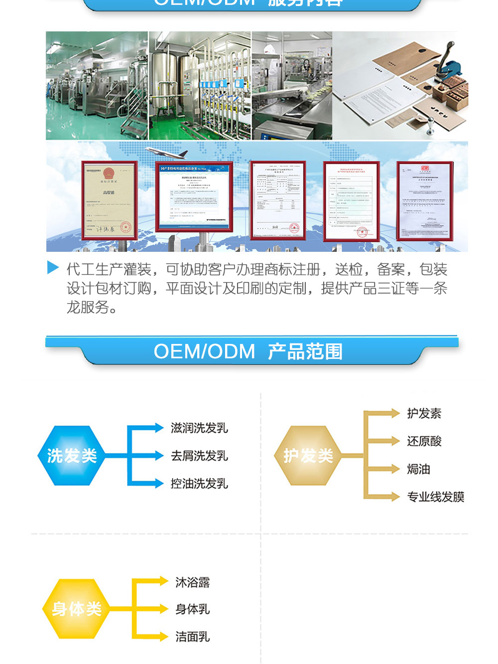 高緹雅頭發(fā)水光針代加工服務(wù) 專業(yè)OEM/ODM洗發(fā)露生產(chǎn)解決方案